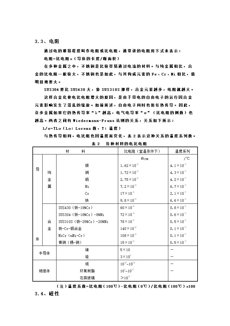 金属材料导热性能第2页