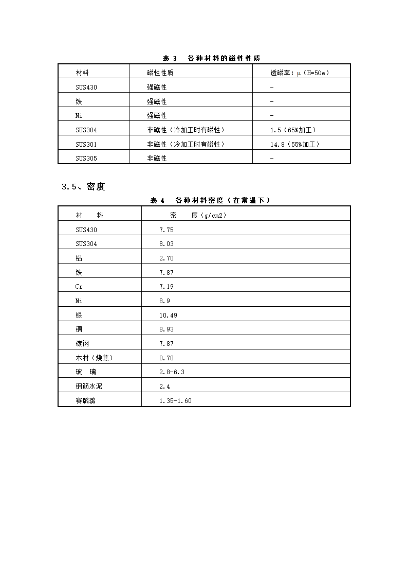 金属材料导热性能第3页