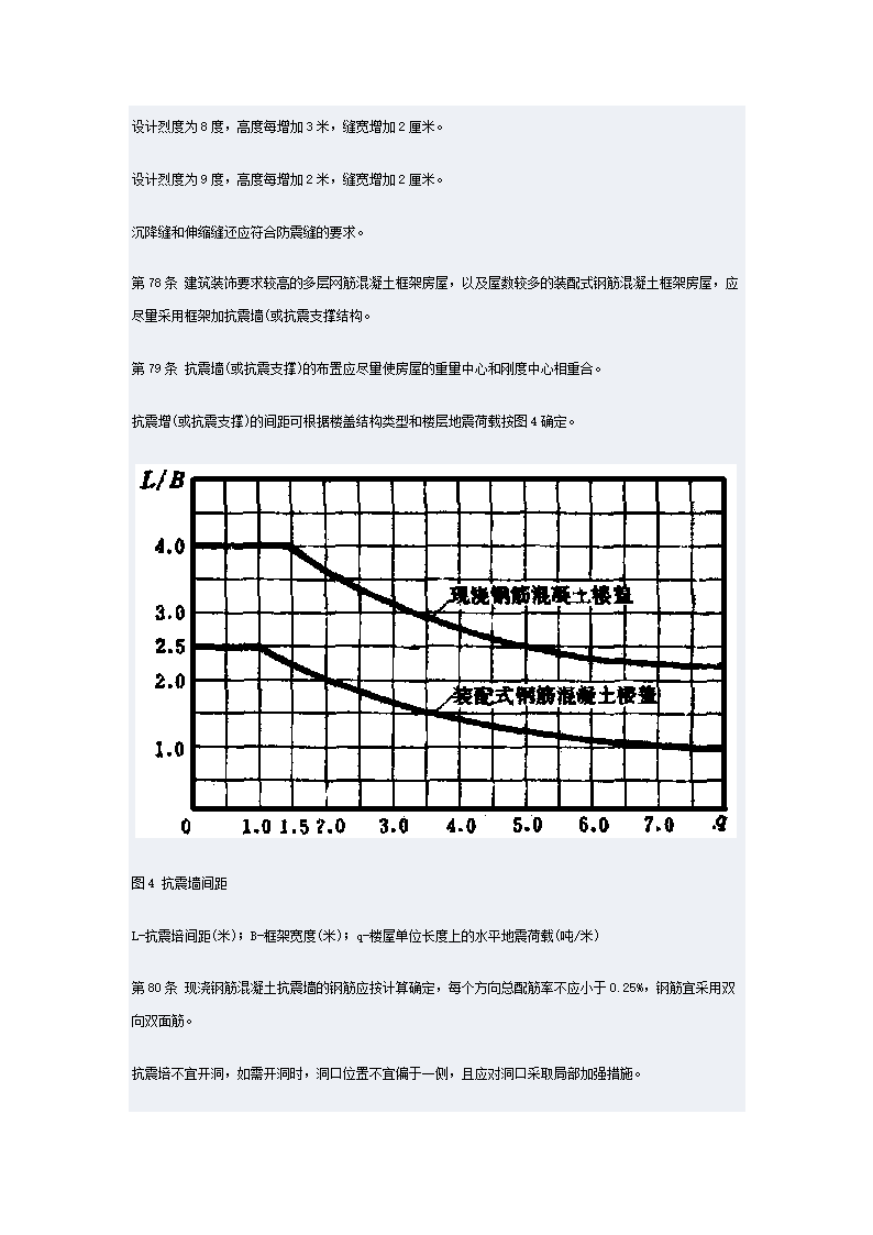 工业与民用建筑抗震设计规范第32页