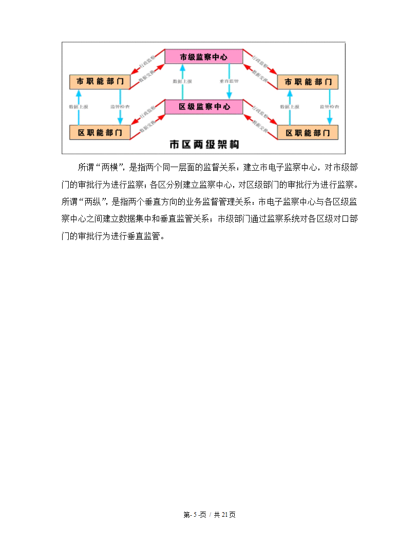 佛山市总体建设方案第5页