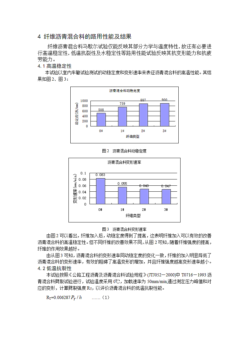 聚酯纤维性能对沥青混合料性能的影响.doc第3页