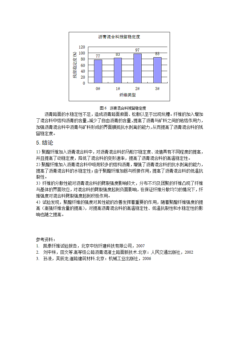 聚酯纤维性能对沥青混合料性能的影响.doc第5页