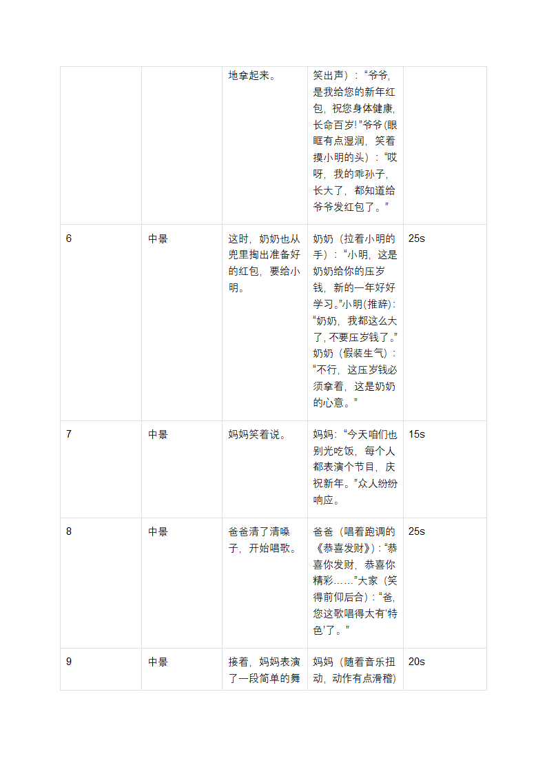 新年小品第2页