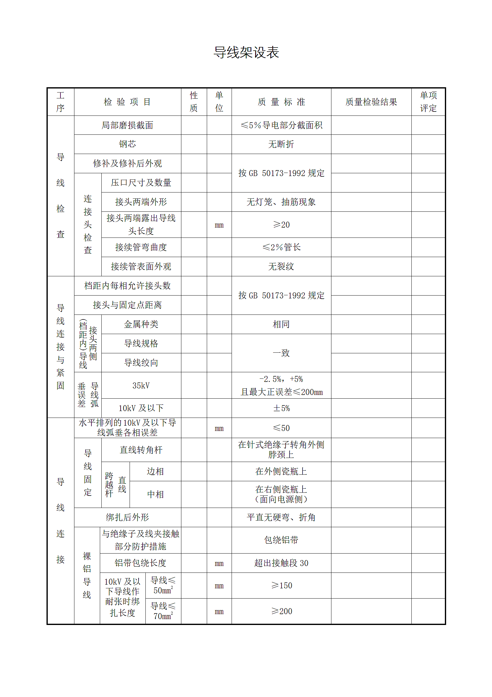 导线架设表-电气工程.docx