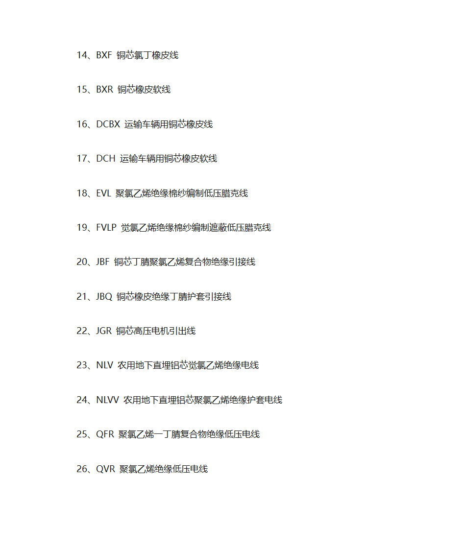 导线型号 英文代号第2页