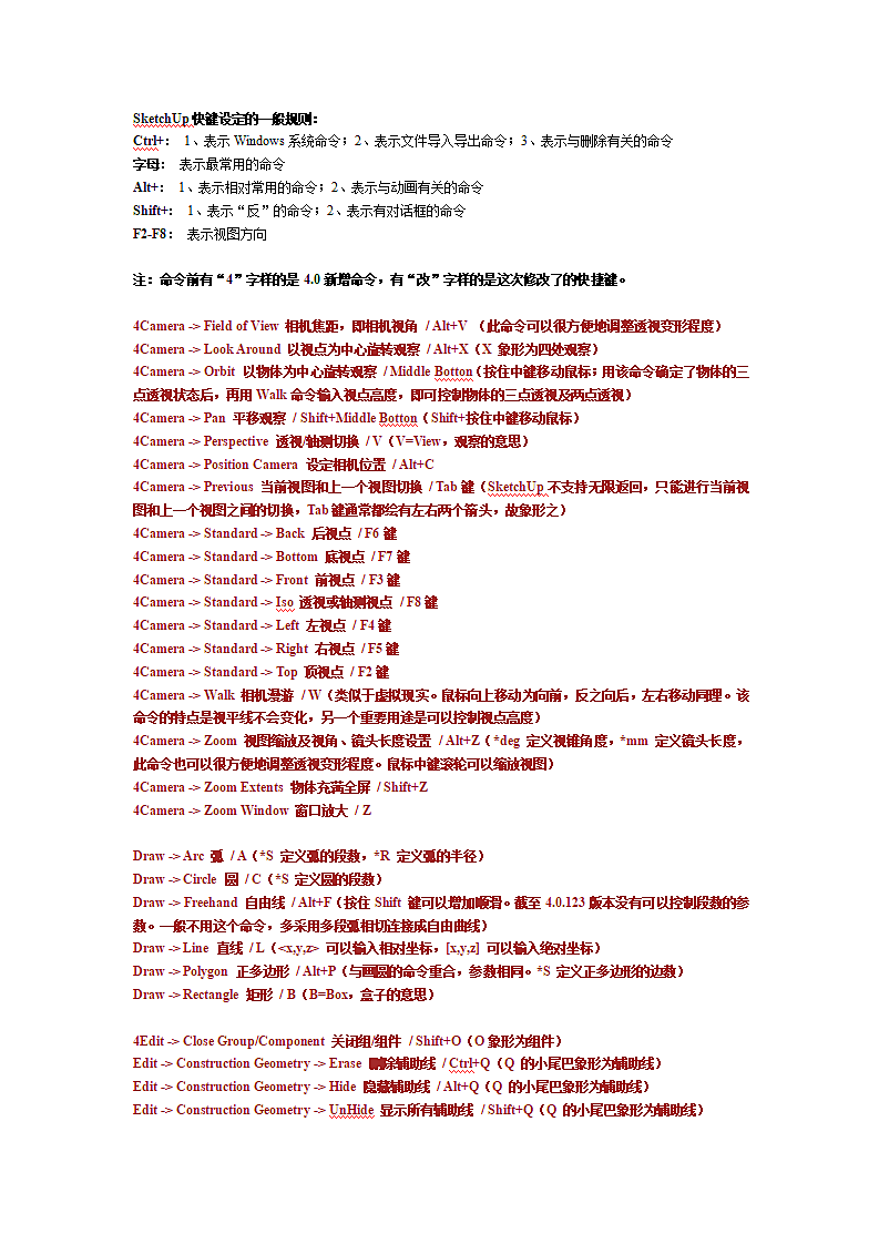 SketchUp统一快捷键设定.doc