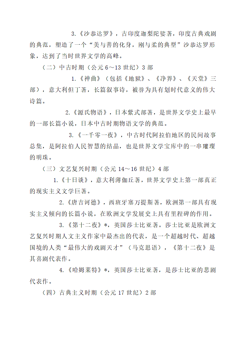 古今中外经典文学名著书目.docx第4页