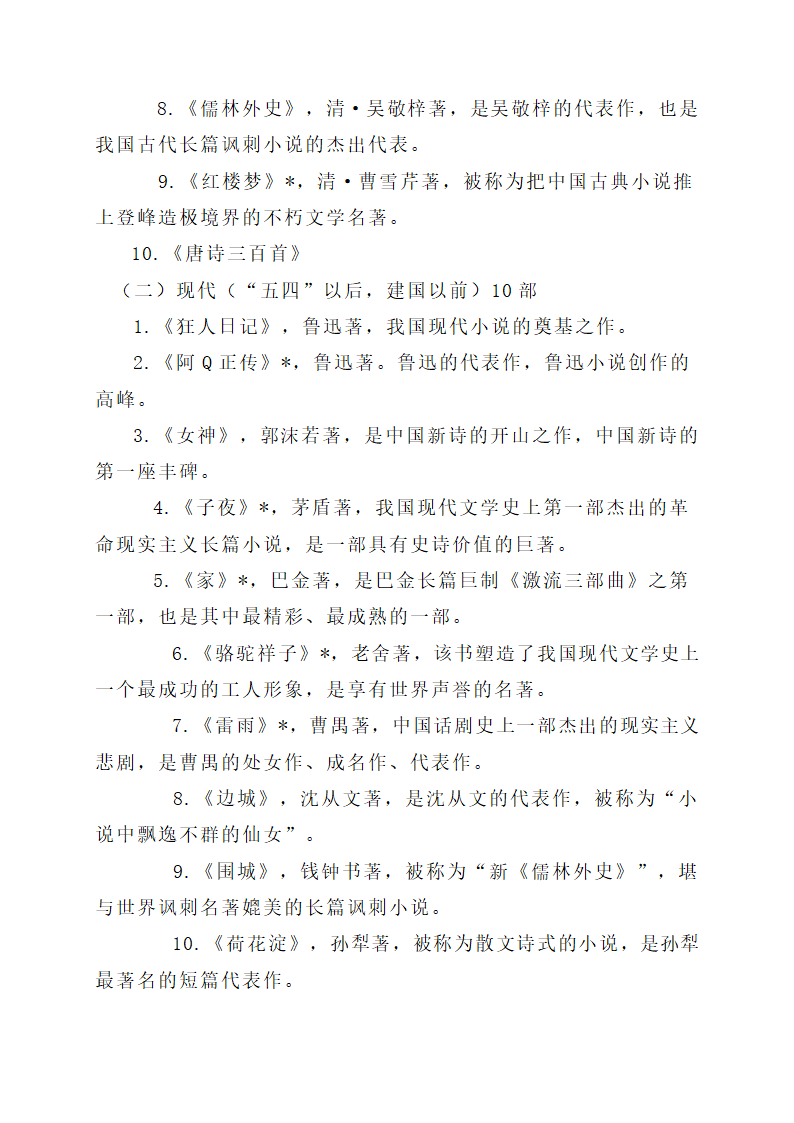 古今中外经典文学名著书目.docx第2页