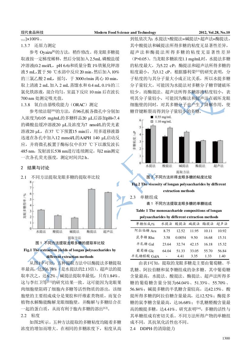 不同提取方法对龙眼多糖性质的影响第3页