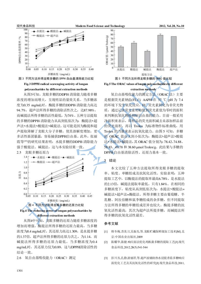 不同提取方法对龙眼多糖性质的影响第4页