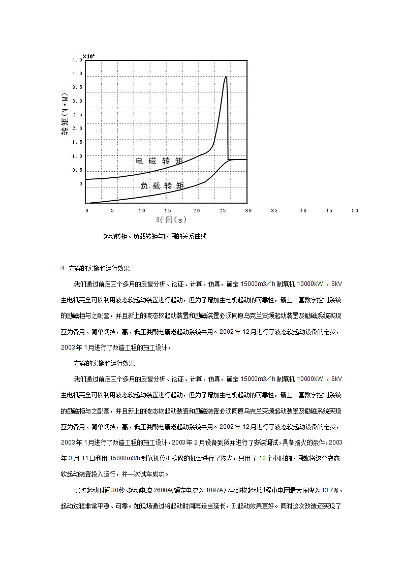 10000kW6kV大容量同步电动机起动技术研究第6页