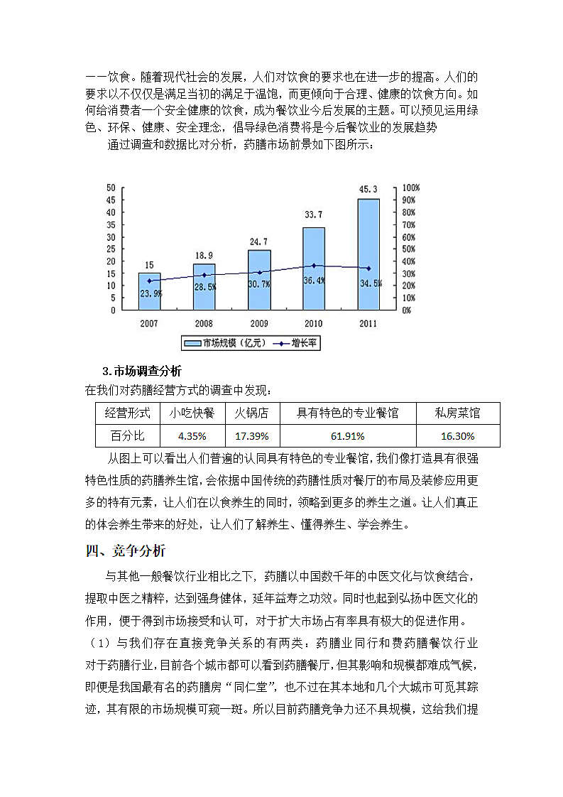 绿色养生馆商业计划书.docx第5页