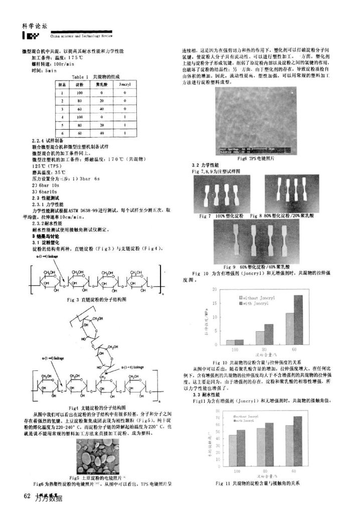 土豆塑料的制备与研究第2页