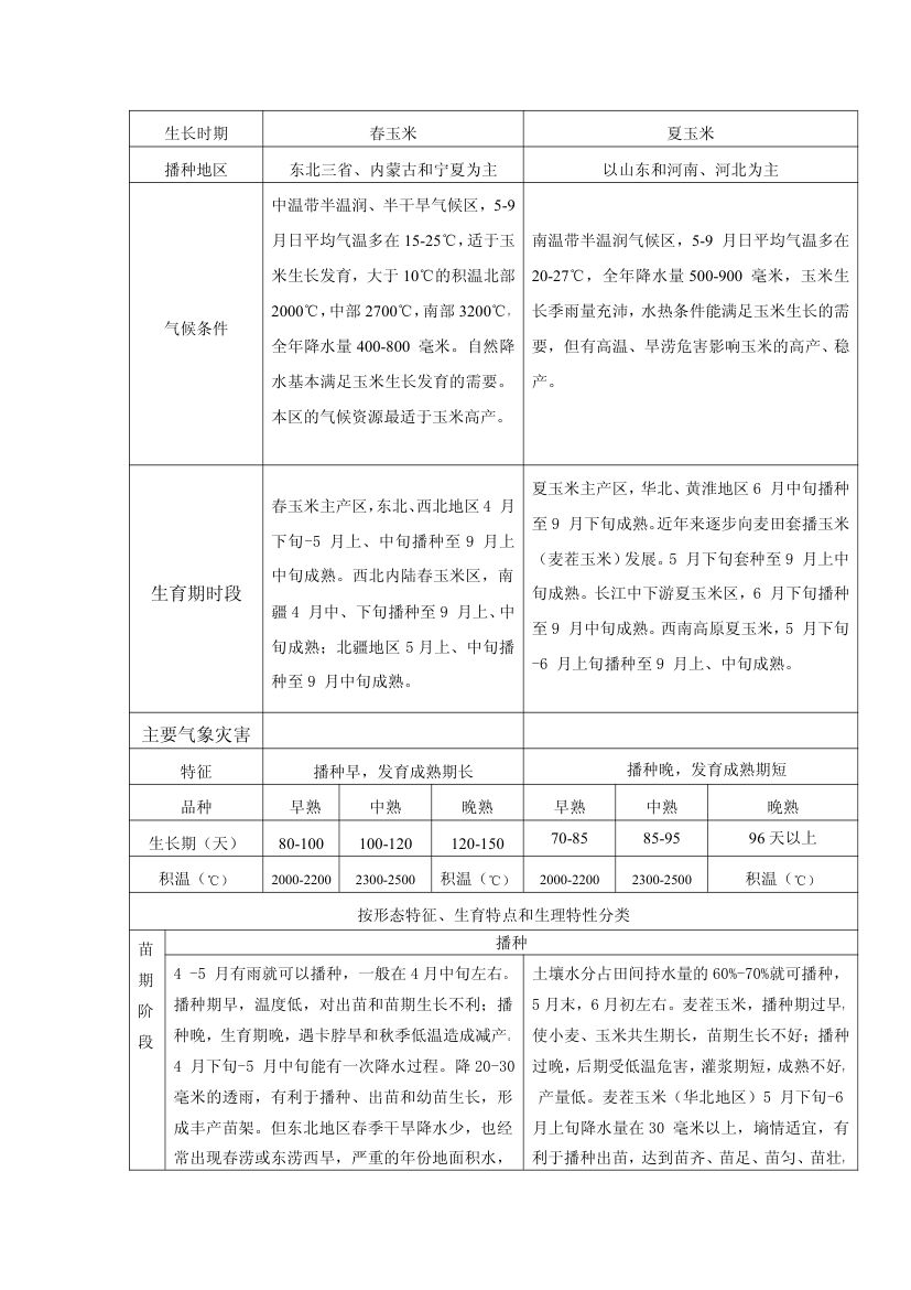 春玉米与秋玉米生长阶段第1页