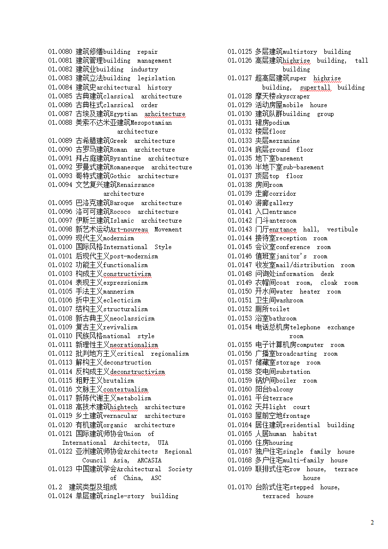 建筑学常用的英语.doc第2页