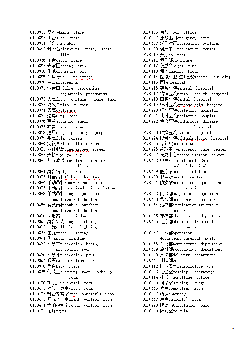 建筑学常用的英语.doc第5页