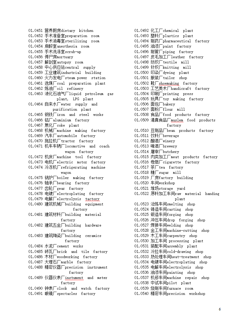 建筑学常用的英语.doc第6页