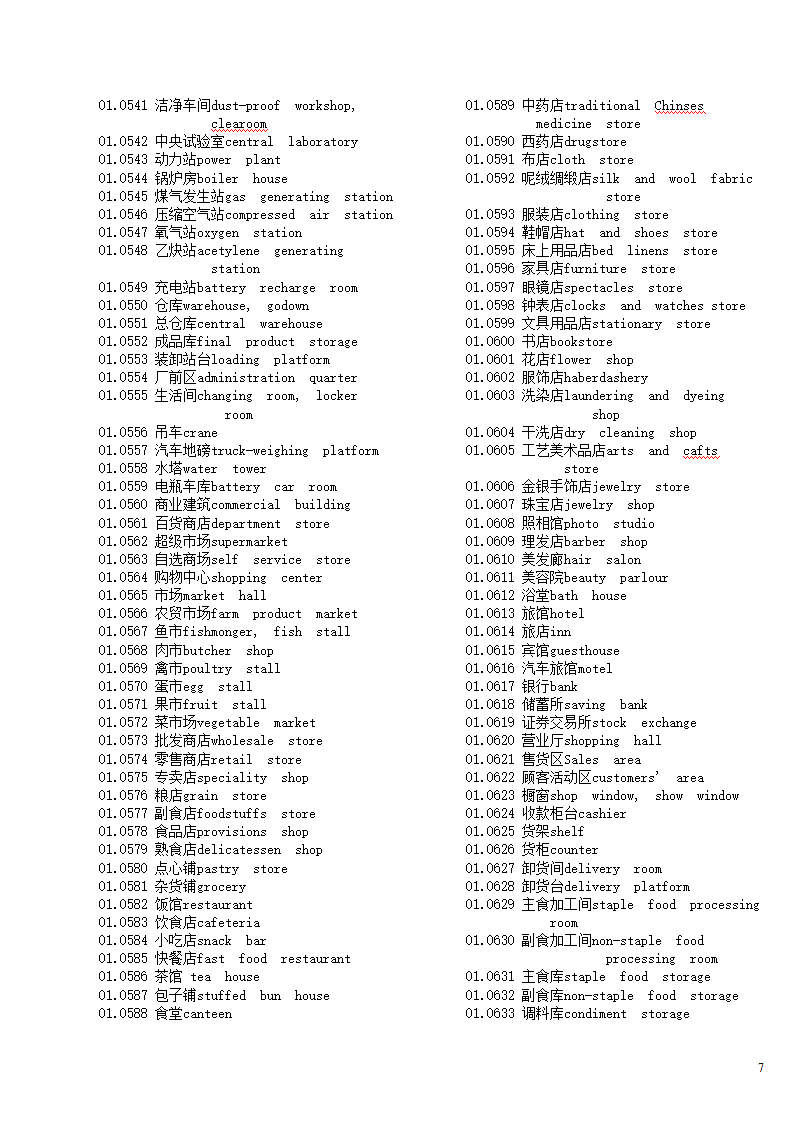 建筑学常用的英语.doc第7页