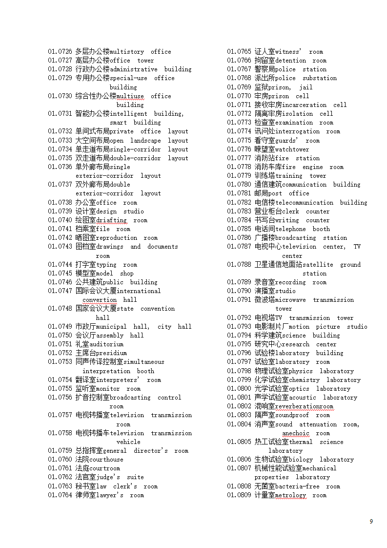 建筑学常用的英语.doc第9页