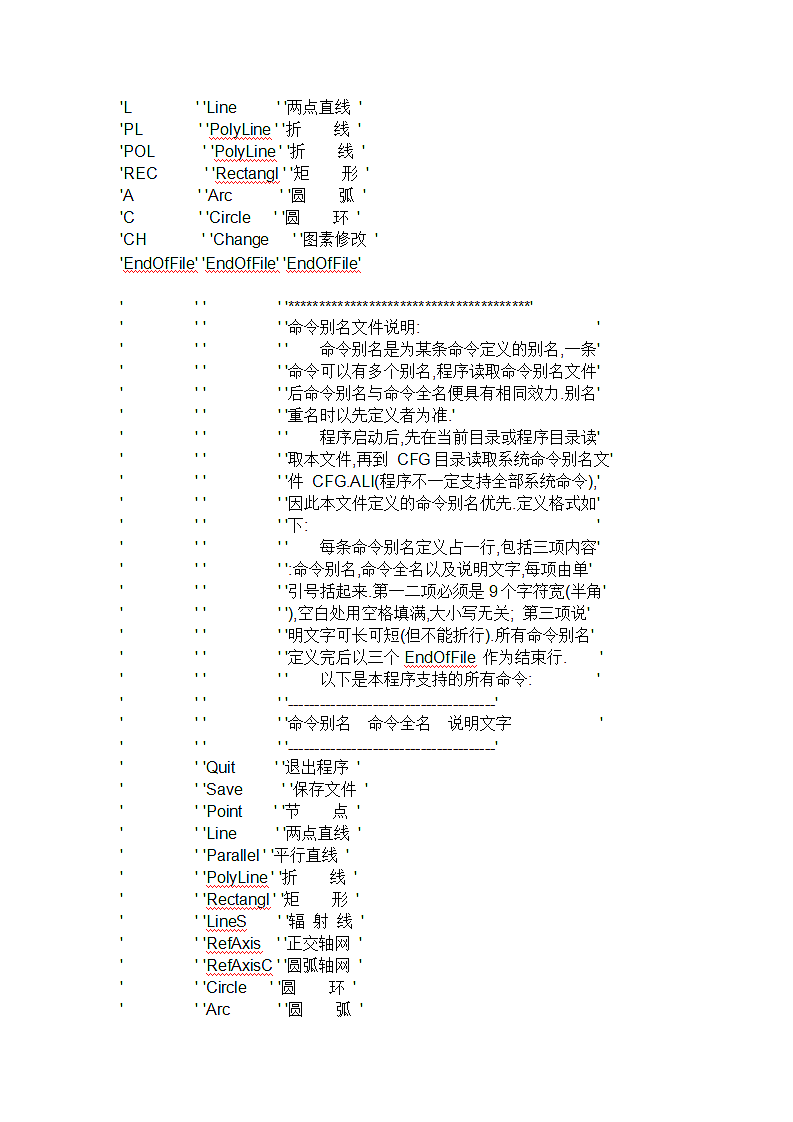 PKPM快捷键.doc第2页