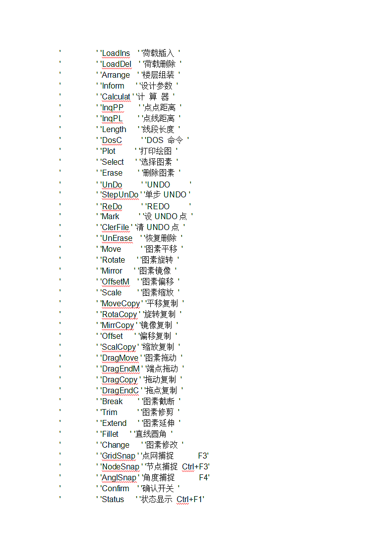 PKPM快捷键.doc第5页