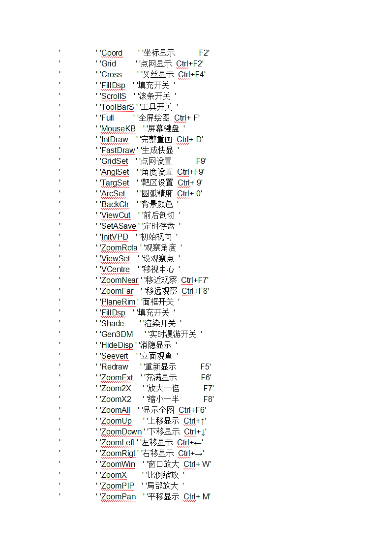 PKPM快捷键.doc第6页