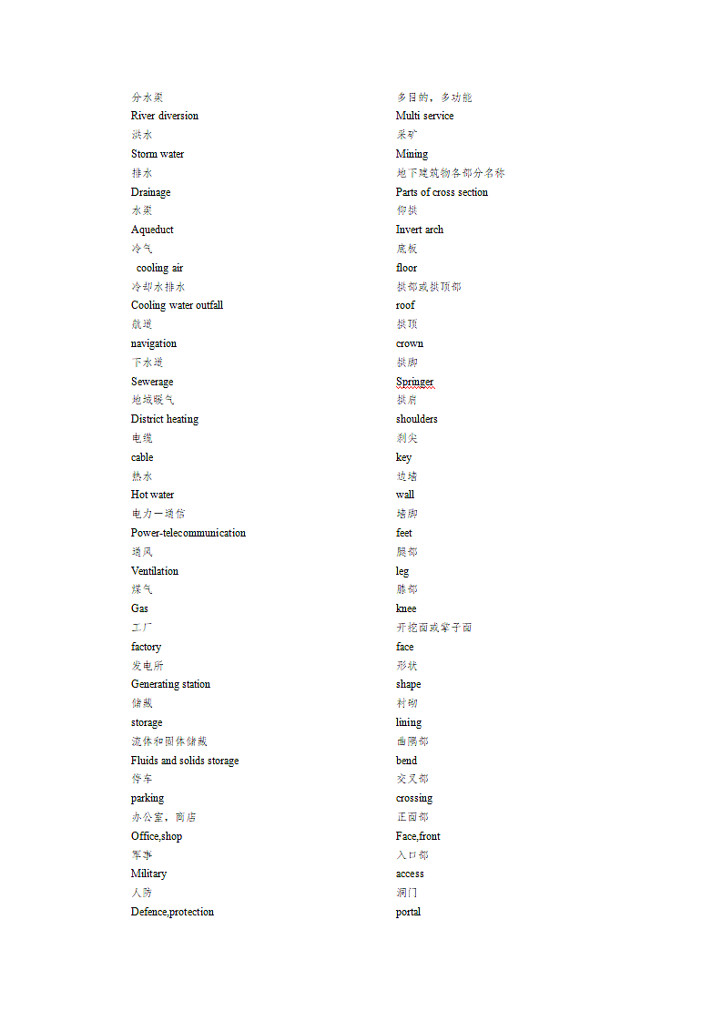 隧道专业外语.doc第9页