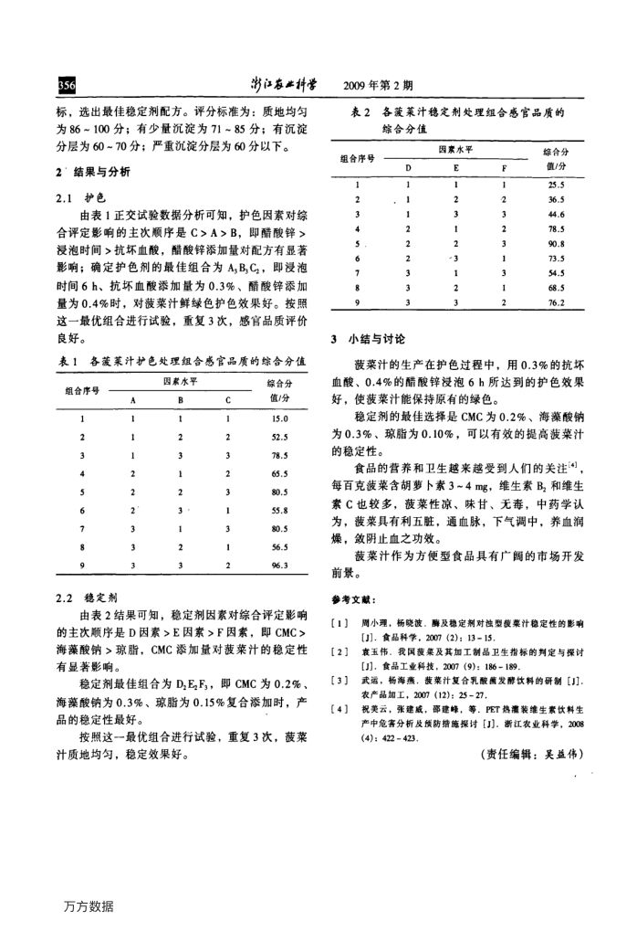 菠菜汁护色及稳定性的探讨第2页