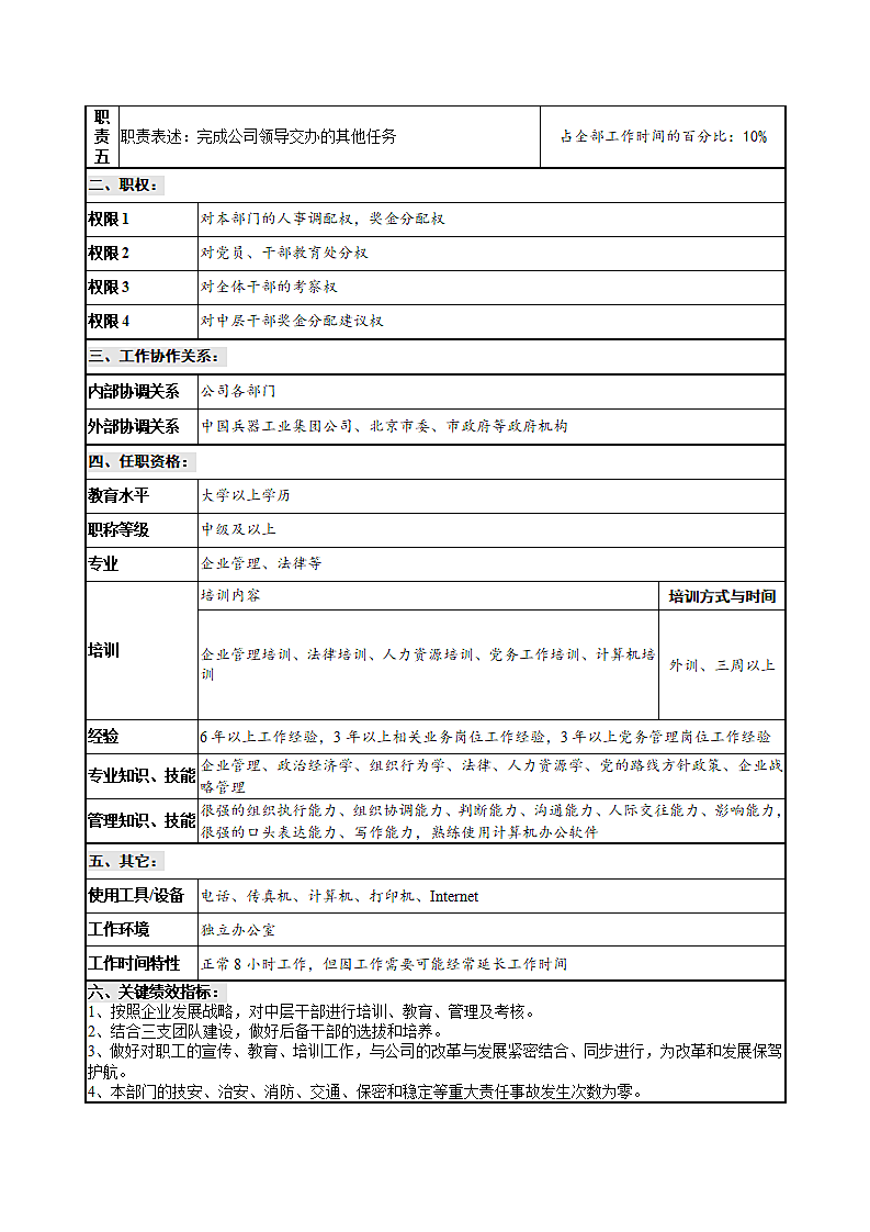 组织部部长职位说明书.doc第2页