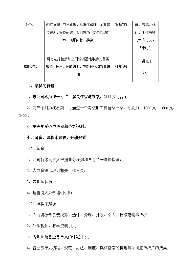 储备干部培养及考核办法.docx第3页