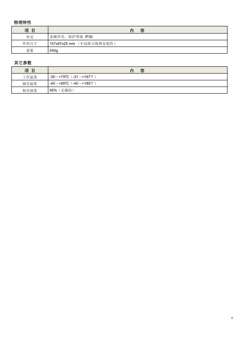 工业级路由器第4页