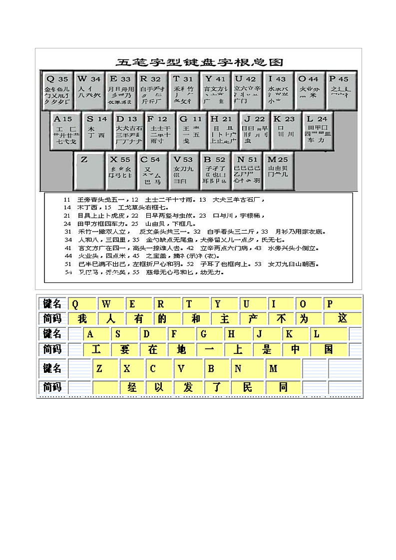 五笔打字教程第2页