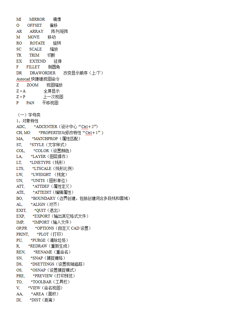 AutoCAD常用命令表快捷输入法第5页