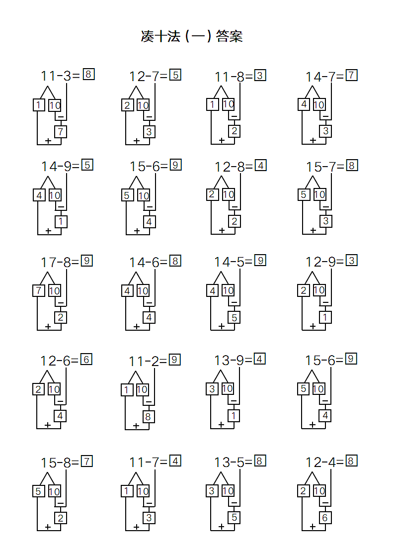 凑十法算术题第3页