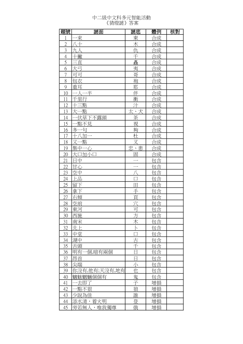 元宵猜谜题目及答案