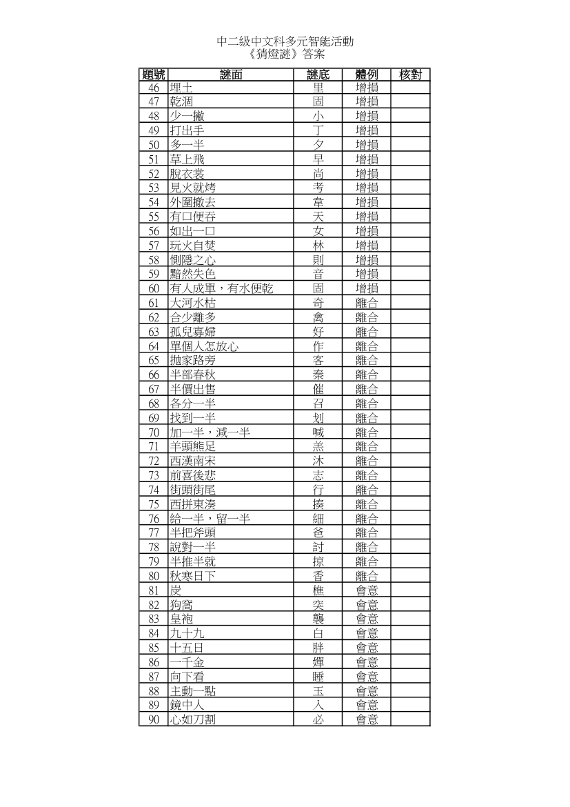 元宵猜谜题目及答案第2页