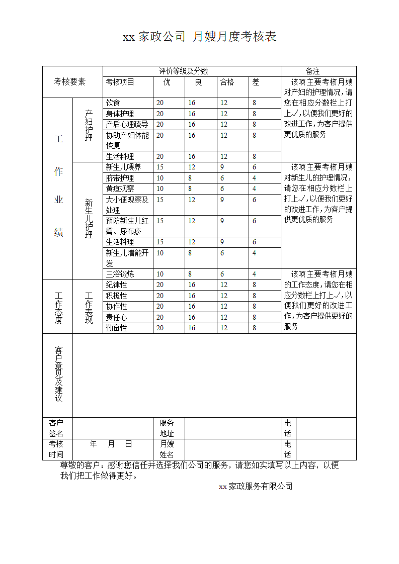 家政公司月嫂考核表