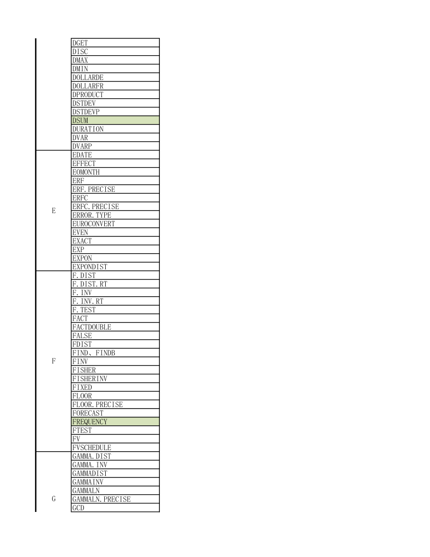 函数大全第3页