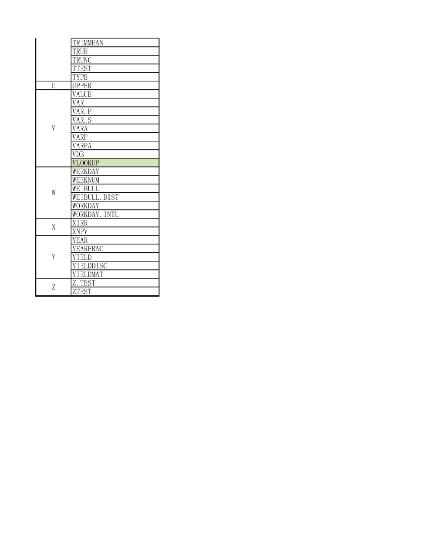 函数大全第8页