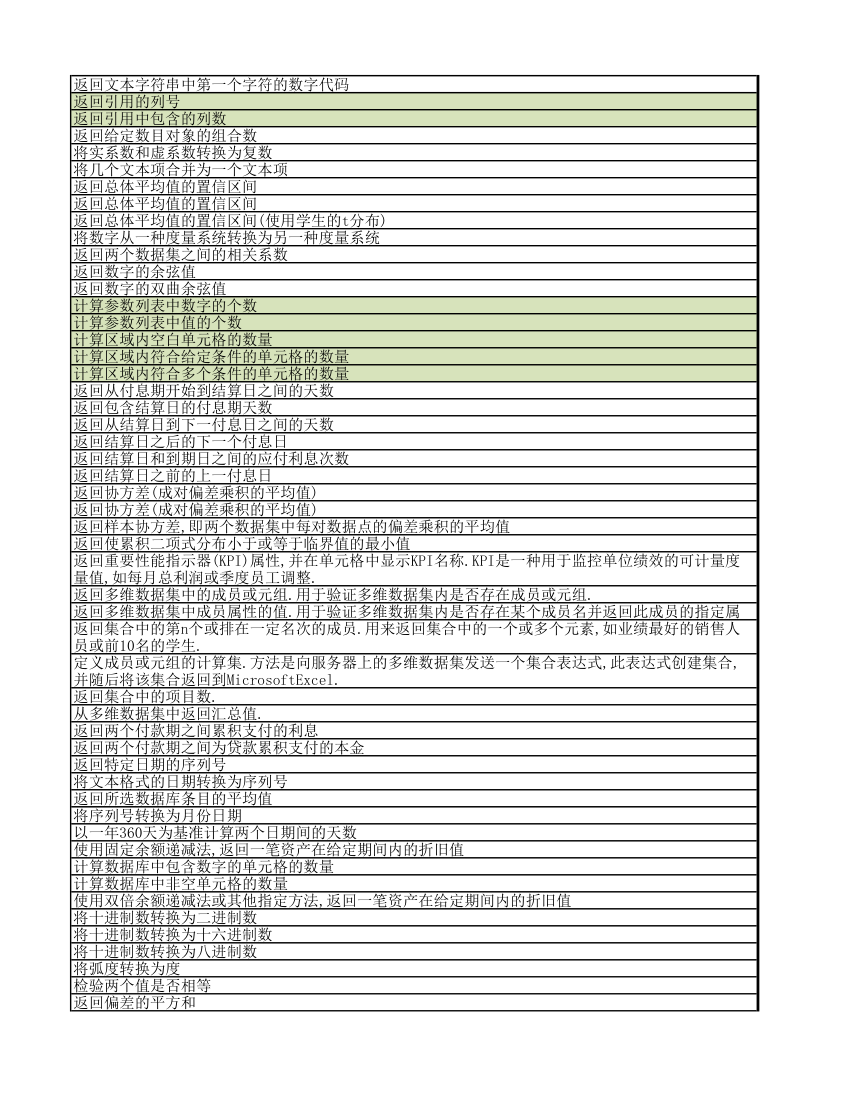 函数大全第10页