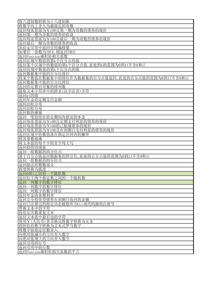 函数大全第14页