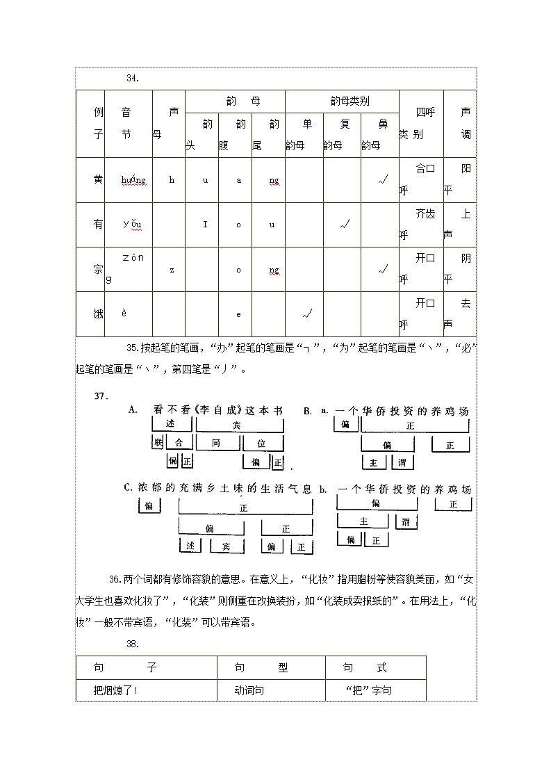 现代汉语试题.docx第8页