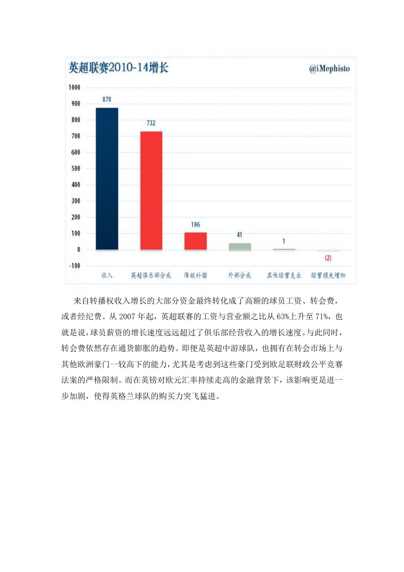 英超联赛第18页