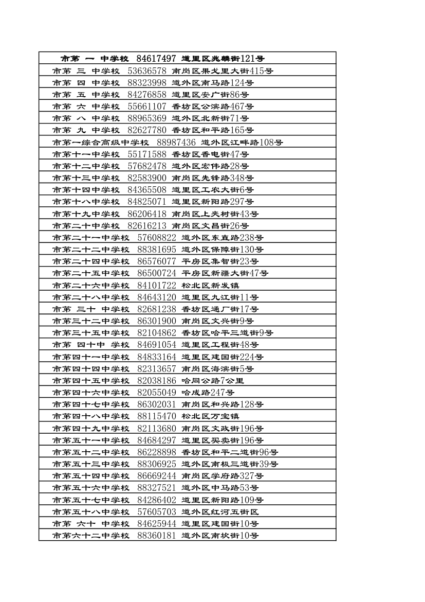 哈尔滨高中名录第1页