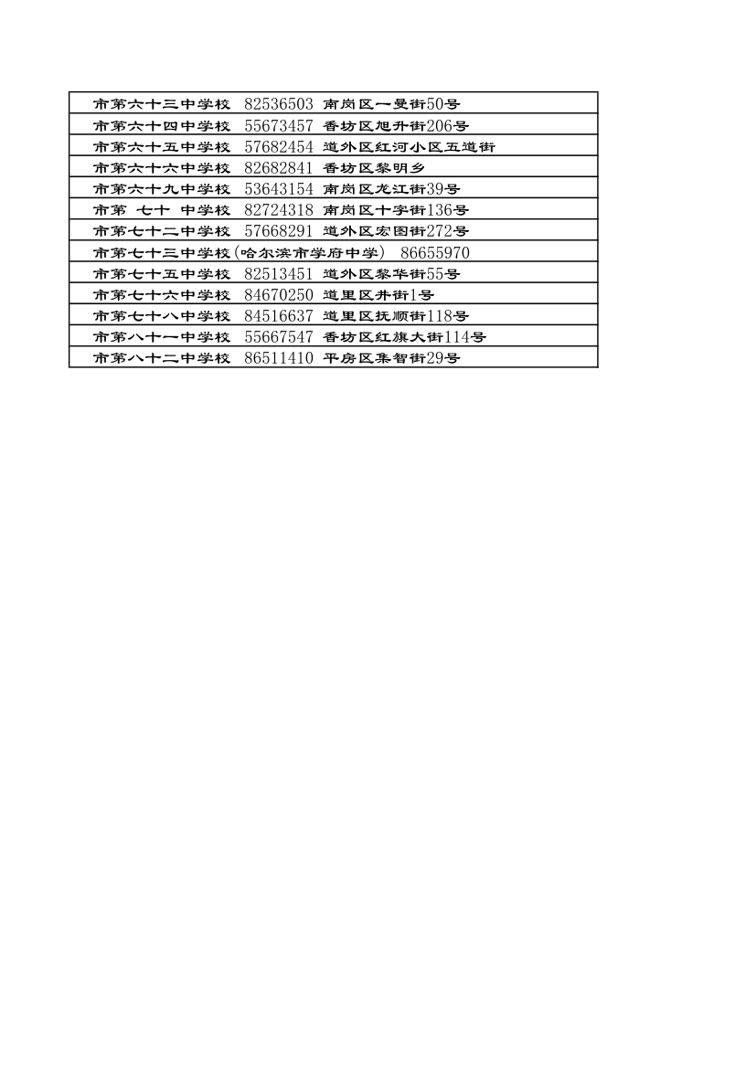 哈尔滨高中名录第2页