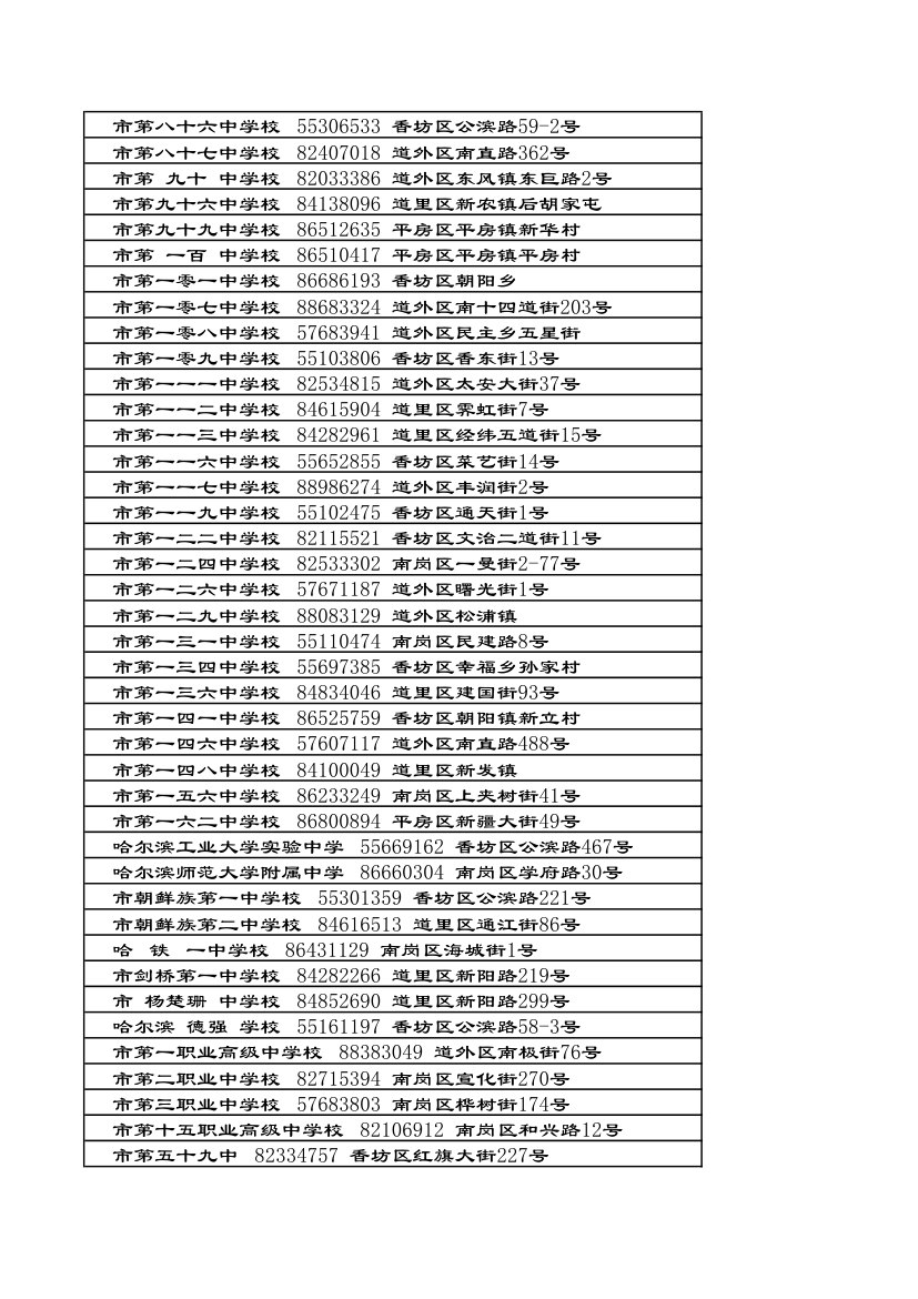 哈尔滨高中名录第3页