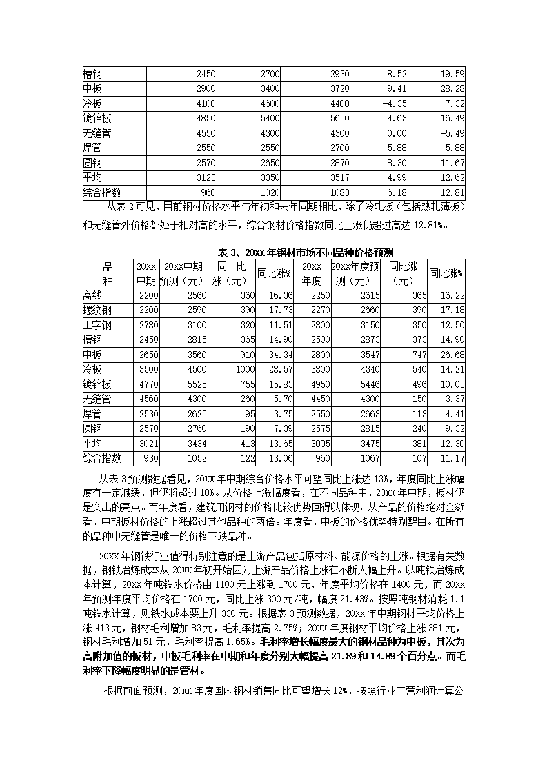 中国钢铁行业调查报告第8页