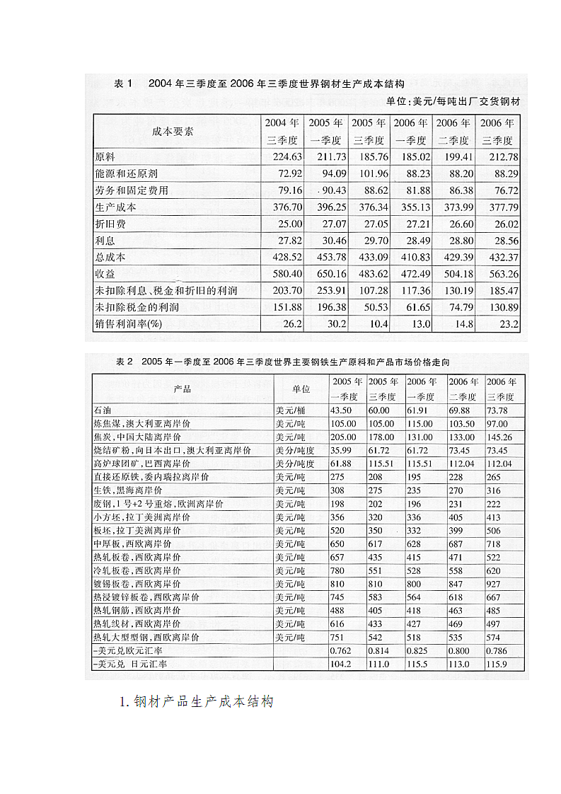 世界钢铁产品生产成本分析第3页