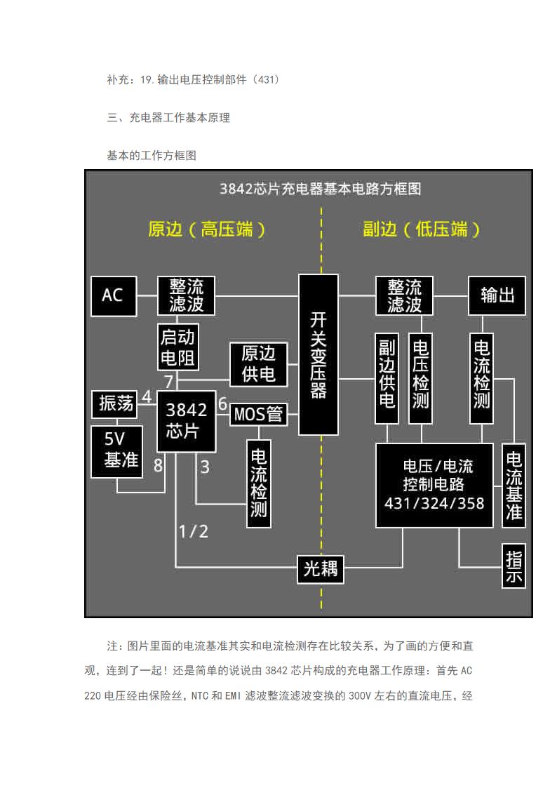 电动车充电器维修第10页