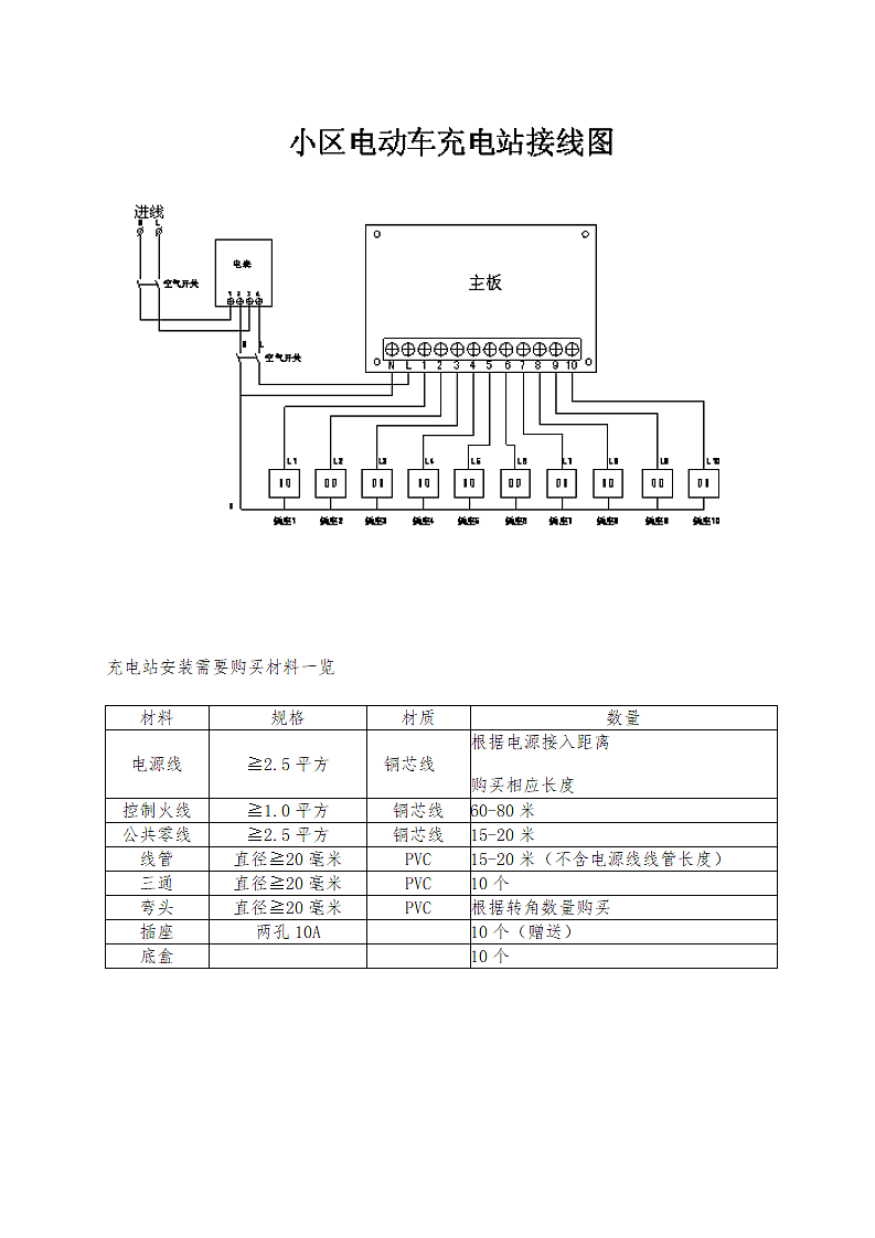 小区电动车充电站设计方案.doc第5页